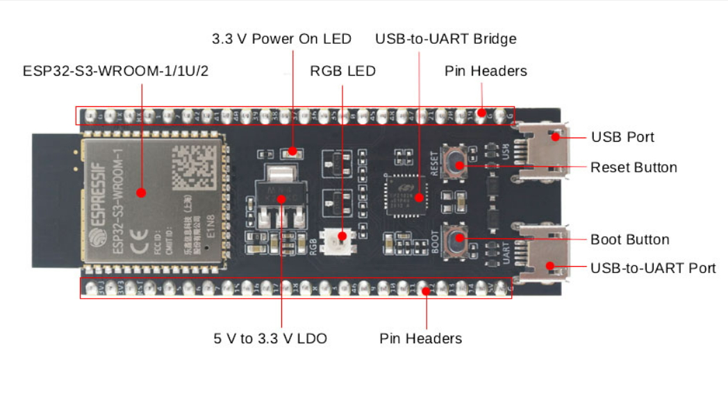 ESP32-S3